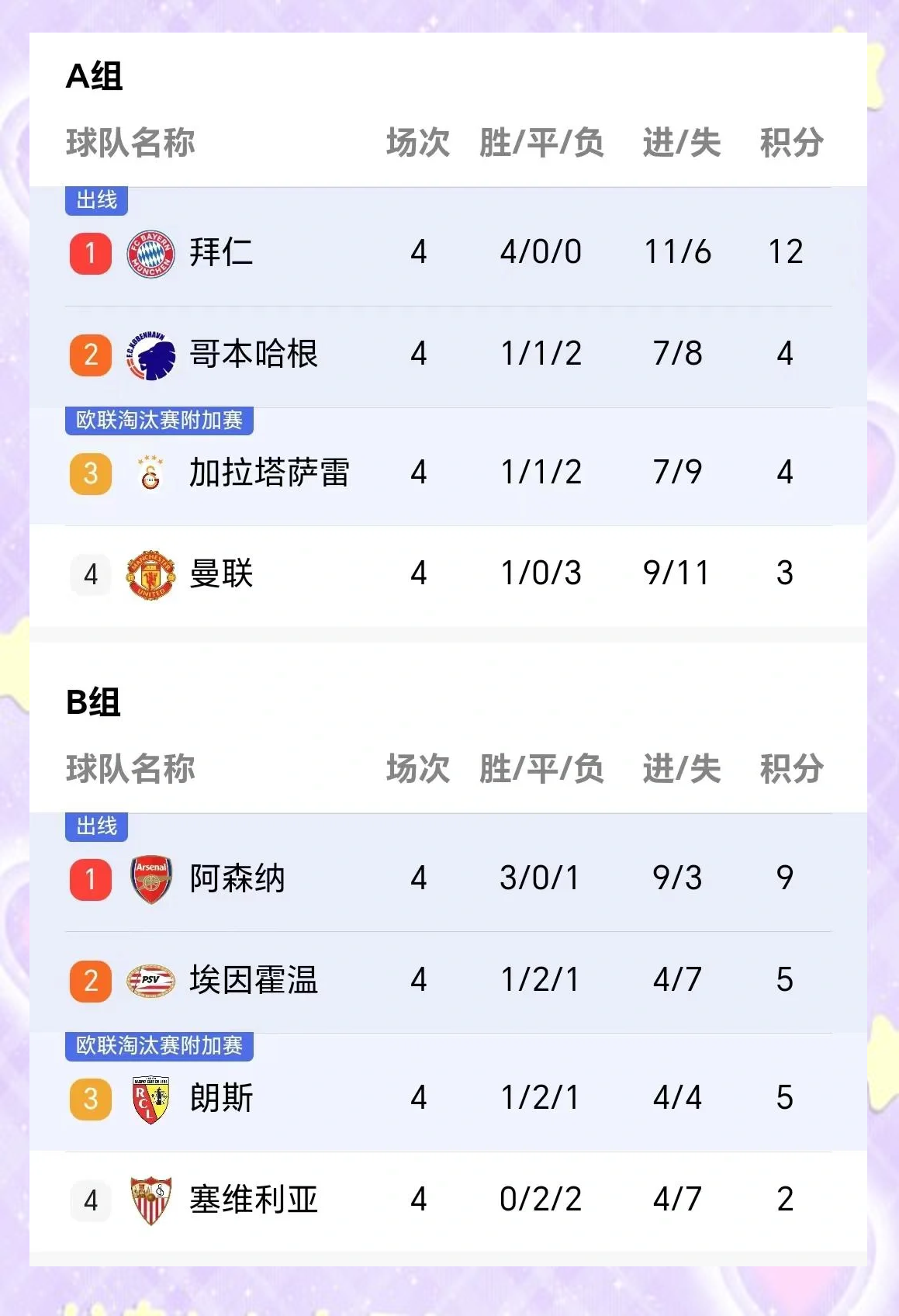 小组赛欧冠:巴萨登顶拜仁,赛后采访 小组赛欧冠:巴萨登顶拜仁,赛后采访