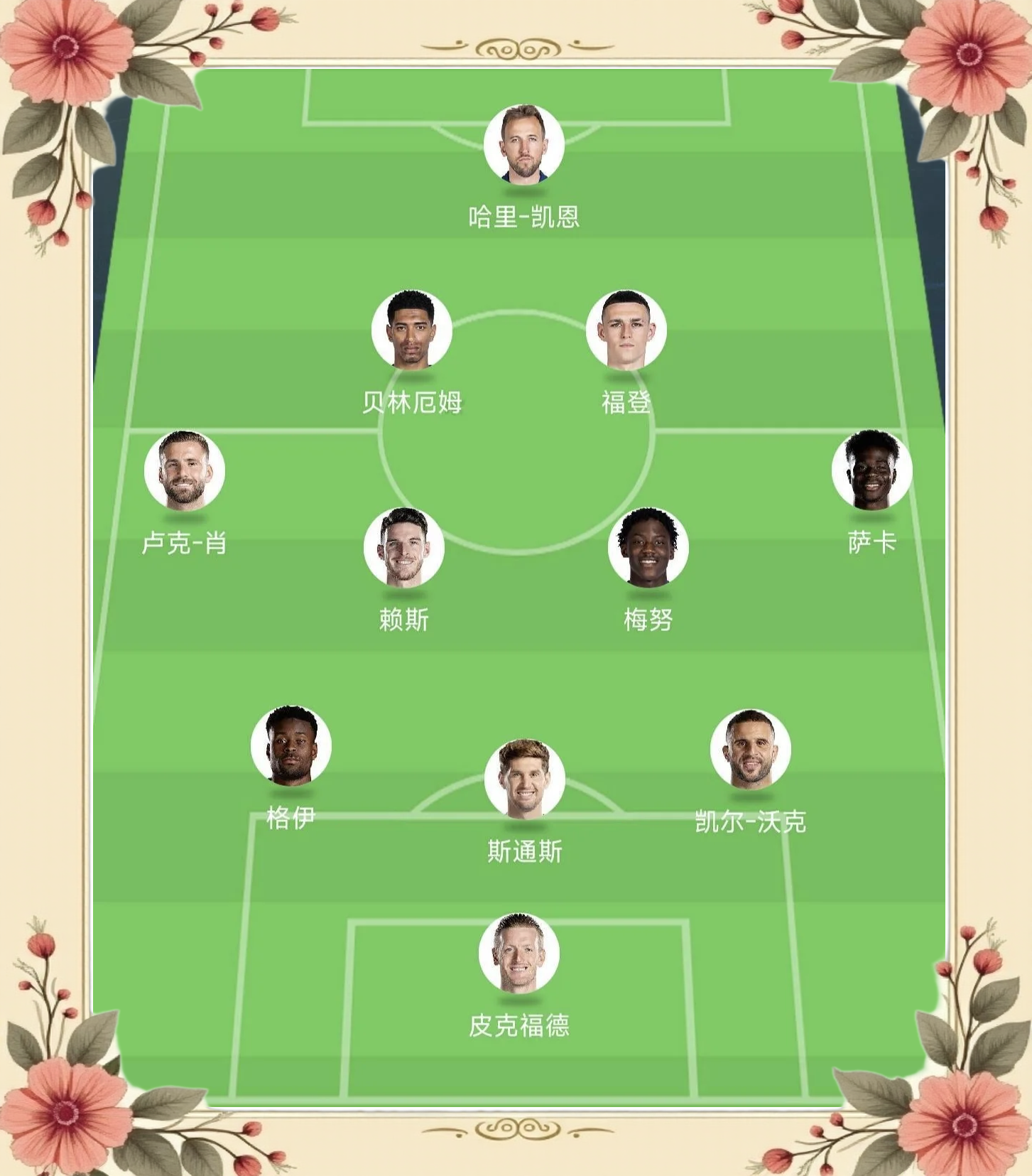 关于英格兰轻取西班牙,内马尔梅开二度亚洲杯的信息 关于英格兰轻取西班牙,内马尔梅开二度亚洲杯的信息