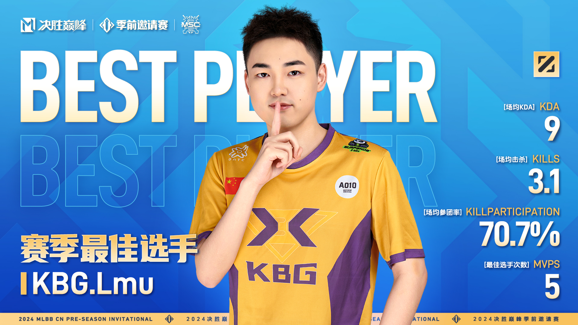 关于精英对决：奥运选手们为荣耀而战的信息