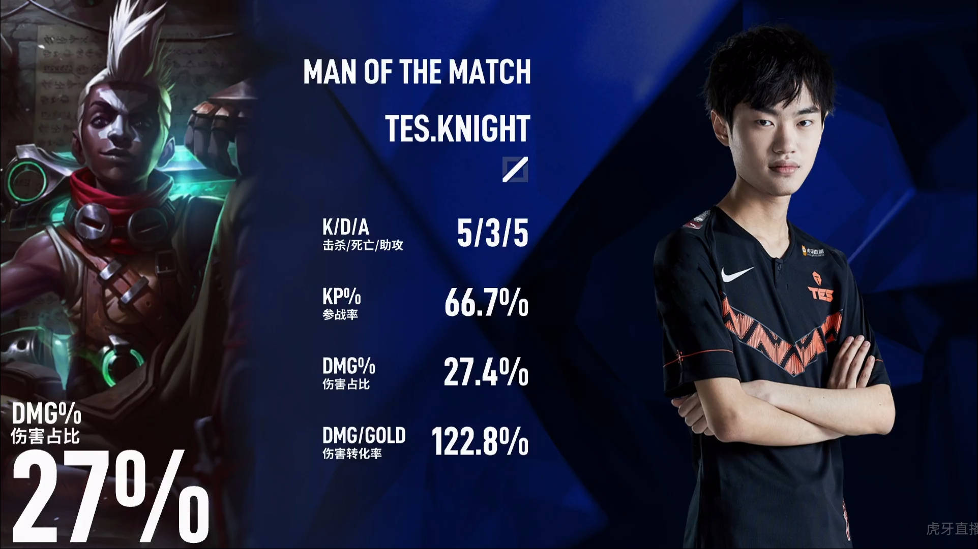 JDG翻盘FLY,Faker拿下关键大龙成都决赛之夜2:1(釜山) JDG翻盘FLY,Faker拿下关键大龙成都决赛之夜2:1(釜山)