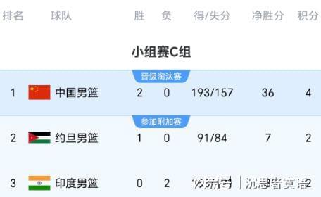 队内新星闪耀发光,球队主场大胜领跑积分榜的简单介绍 队内新星闪耀发光,球队主场大胜领跑积分榜的简单介绍