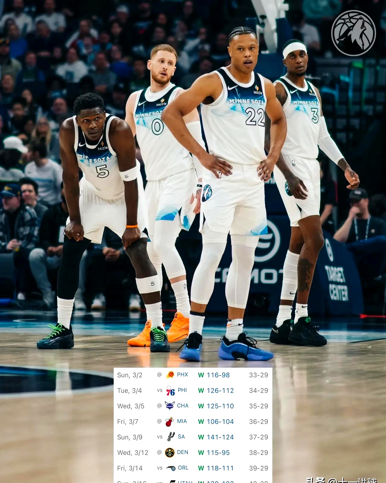 热火客场大胜森林狼继续胜势 热火客场大胜森林狼继续胜势