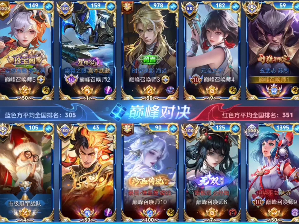 王者荣耀决赛震撼开打,巅峰对决引爆全场的简单介绍 王者荣耀决赛震撼开打,巅峰对决引爆全场的简单介绍